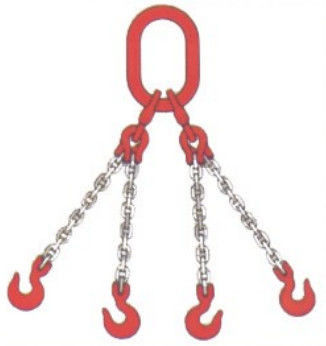 Assemblage personnalisé de câbles anti-torsion avec noyau en acier et acier galvanisé